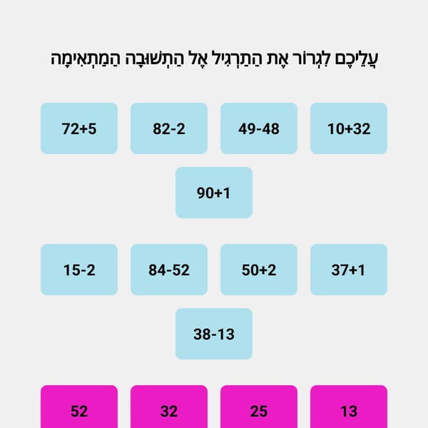 תרגילי חיבור וחיסור ללא המרה ופריטה