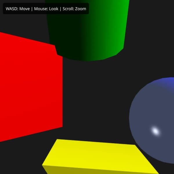 WebThreeDee - 3D Library