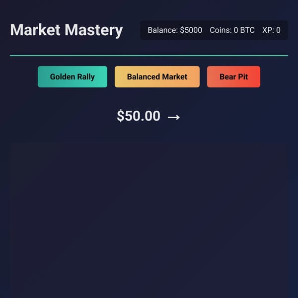 Market Mastery