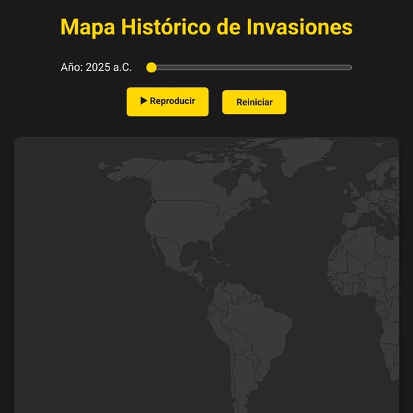 Mapa Histórico de Invasiones (2025 a.C. - 1 a.C.)