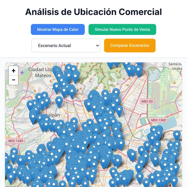 Análisis de Ubicación Comercial