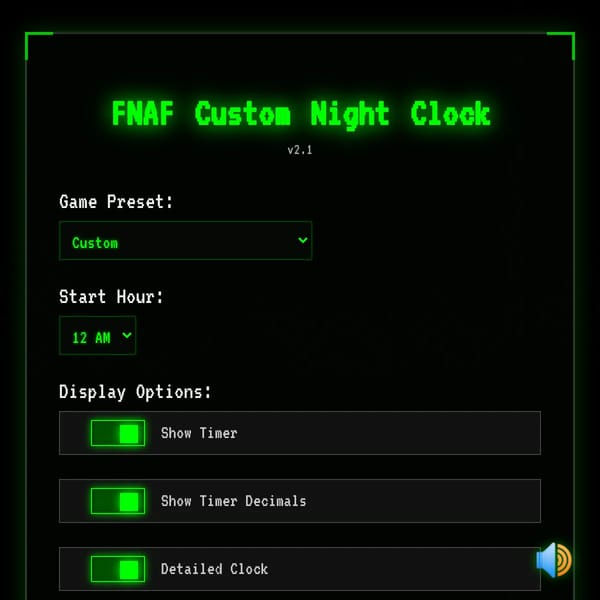 Custom FNAF Clock