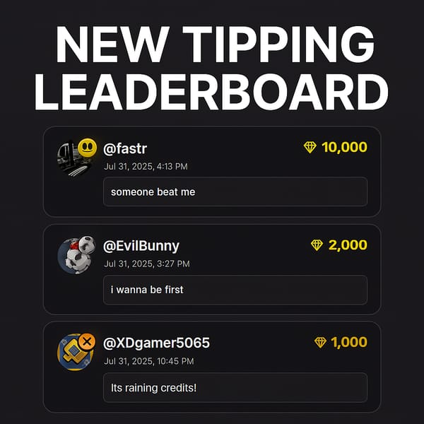Tips Leaderboard