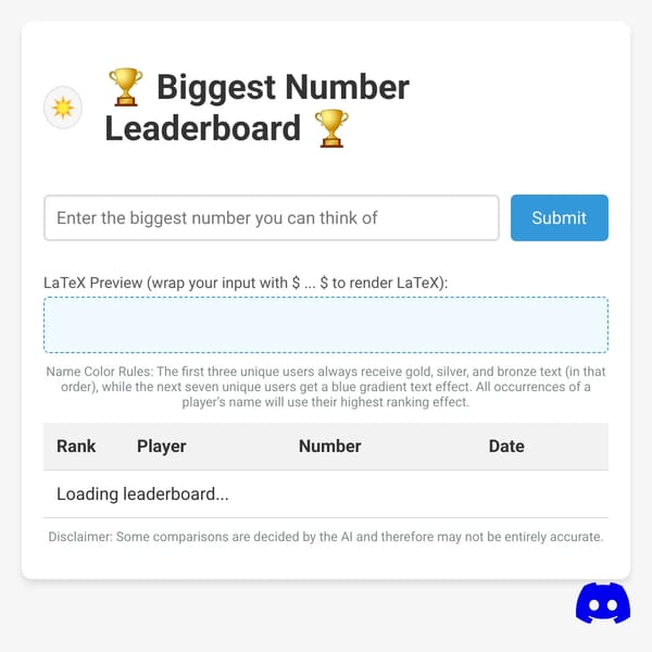 Biggest Number Leaderboard no CD