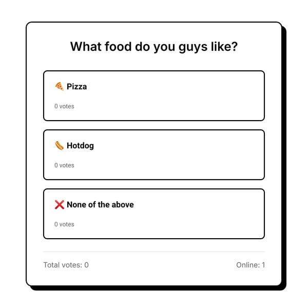 Global Poll