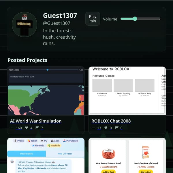 Greatest Profile