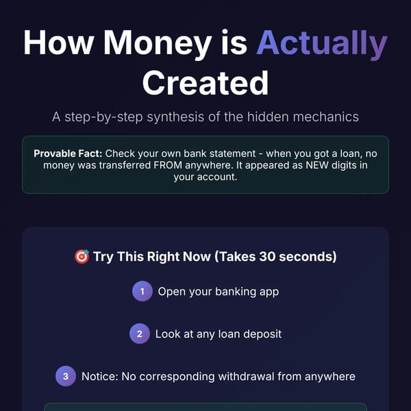 How Money is Actually Created