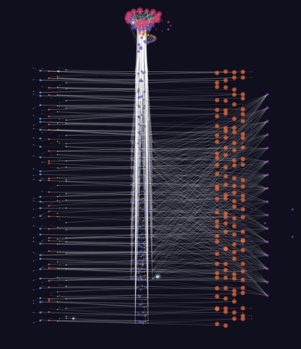 Human Nervous System Simulator