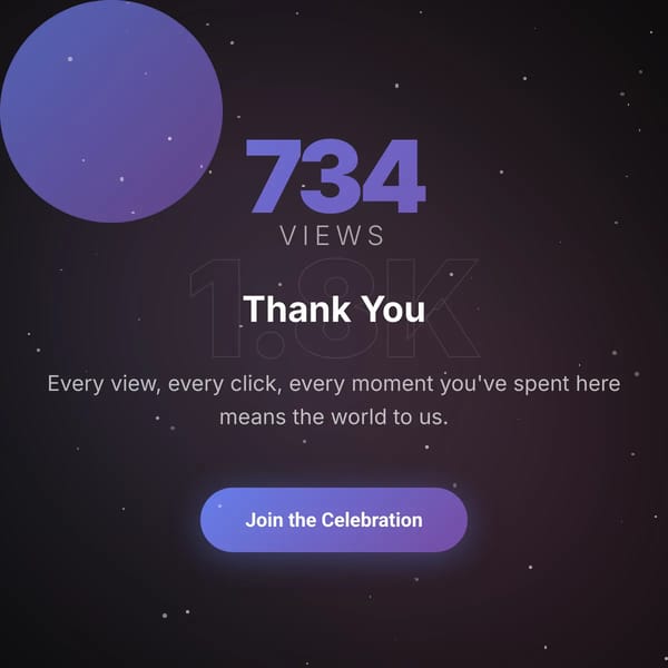 1.8K Views Celebration