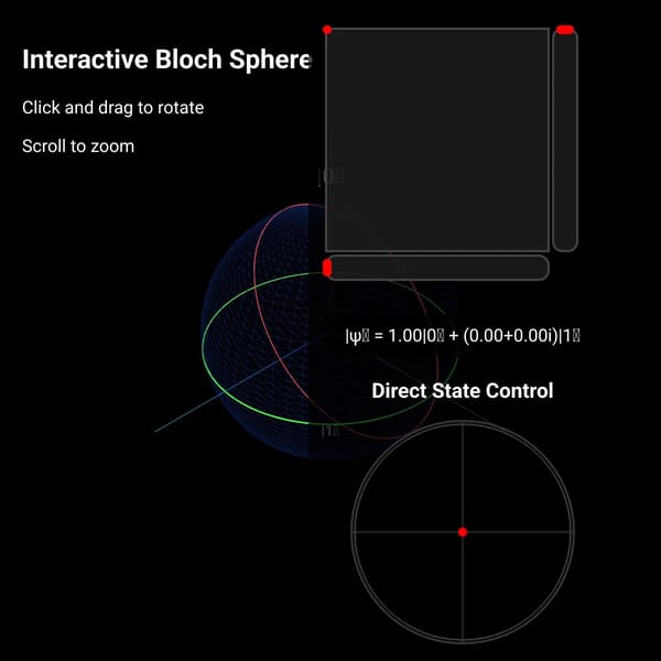 Interactive Bloch Sphere