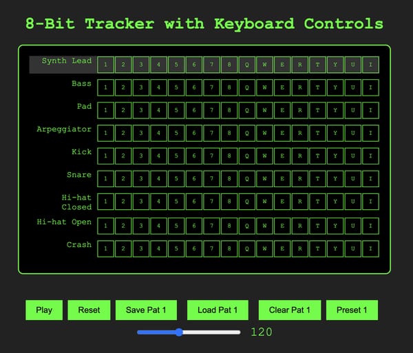 8-Bit Tracker (BETA)