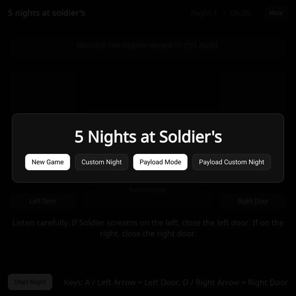 5 Nights at Soldier's
