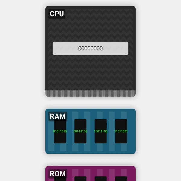 chatty Computer Components