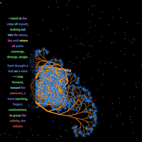converge, diverge, tangle