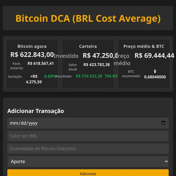 Bitcoin DCA BRL Cost Average