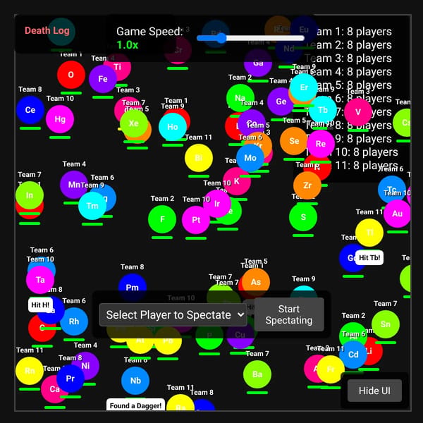Periodic Table Hunger Games (remix)
