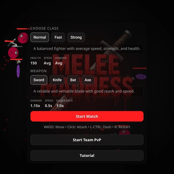 Melee Madness