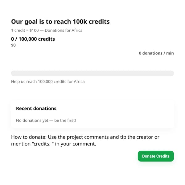100k Credits Goal — Donate for Africa