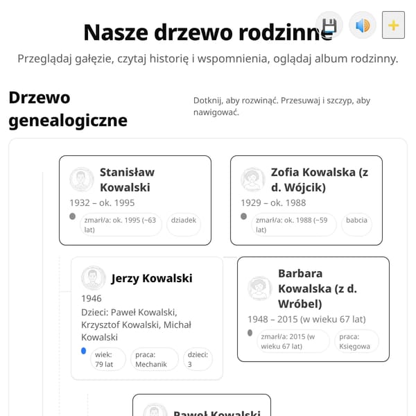Rodzinne drzewo, historia i album