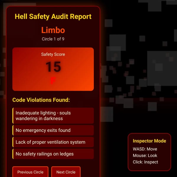 Hell Safety Audit