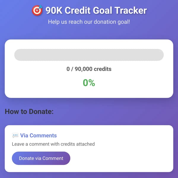 90K Credit Donation Tracker
