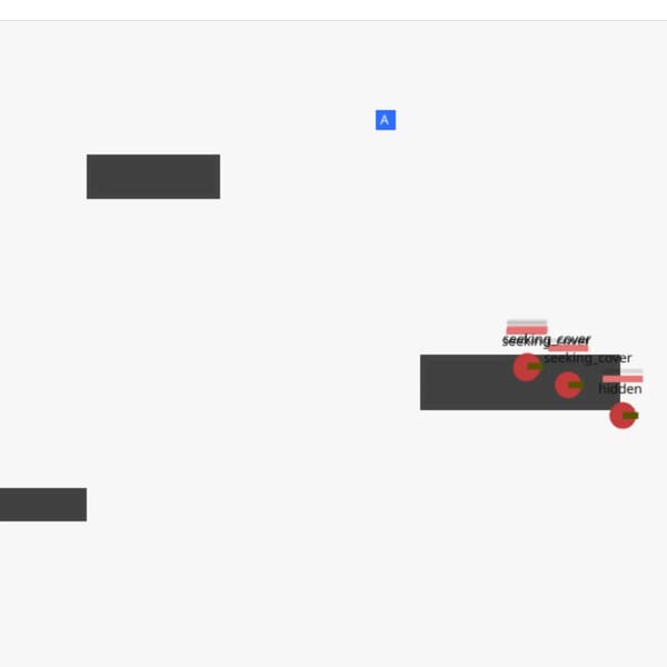 The tanks alpha