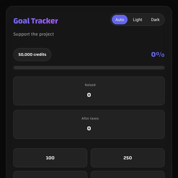 Donate tip 🗳️ Goal: 50,000