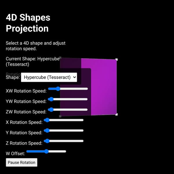 4D Geometric Shapes
