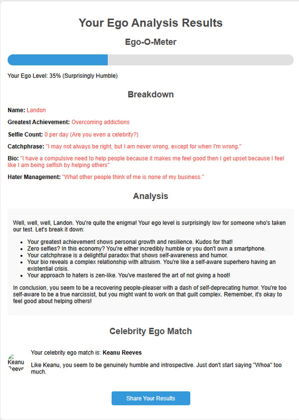 Narcissistic Spectrum Analysis - Your Ego Analysis Results