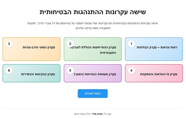 שישה עקרונות ההתנהגות הבטיחותית