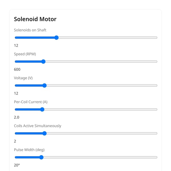 Solenoid Motor Visualisation