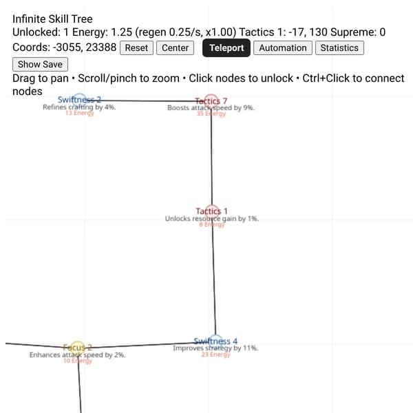 Infinite Skill Tree
