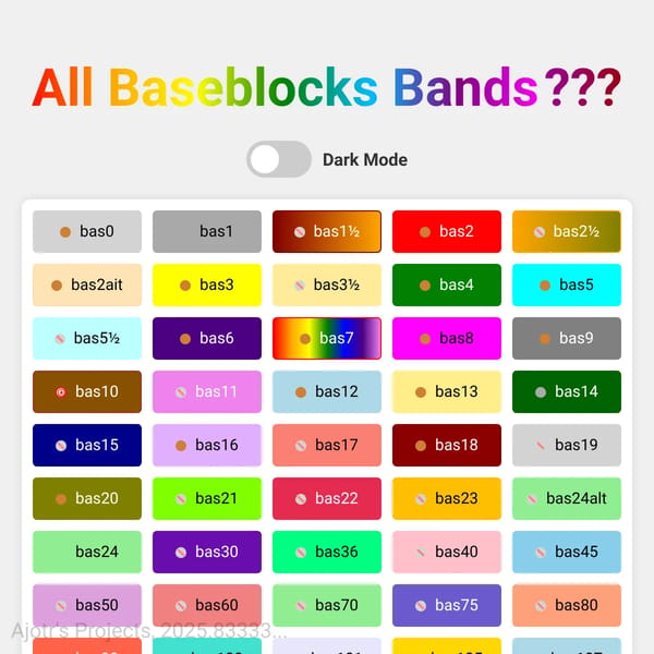 All Baseblocks Bands