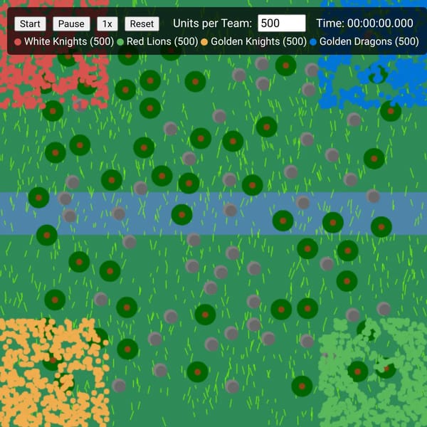 shit war simulator