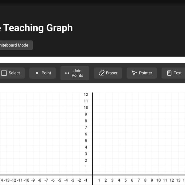 Teacher Black board 
