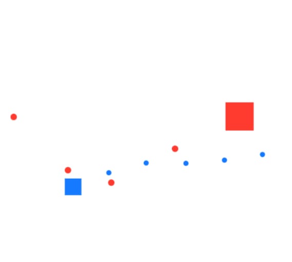 Blue vs Red — Bossfight