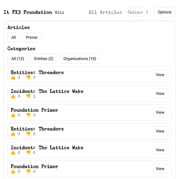 It FX3 Foundation Wiki