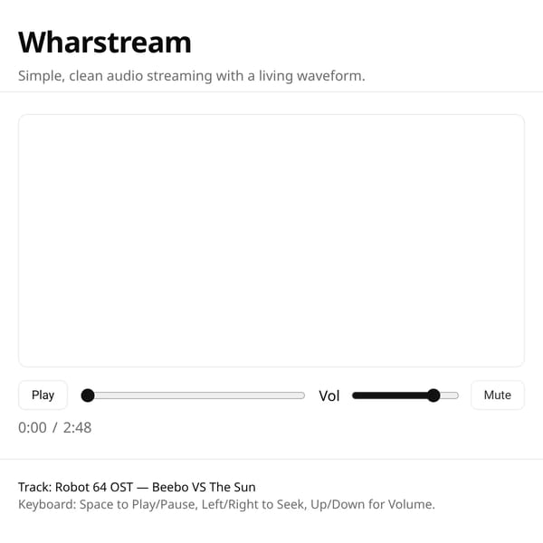 wharstream