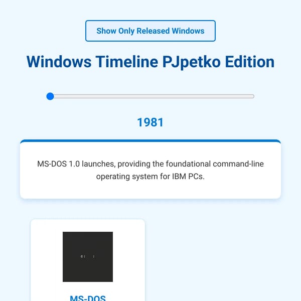 Windows Timeline FWAE Edition