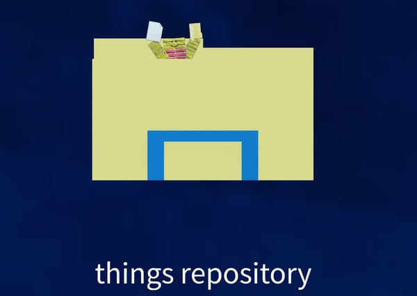 not that software repo