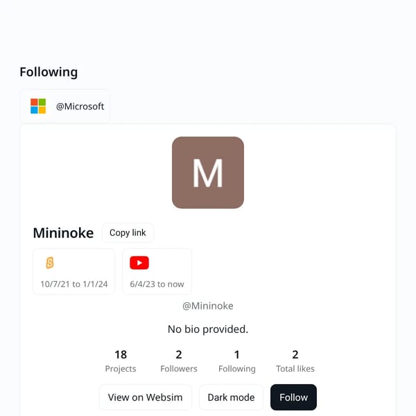 Mininoke — Profile