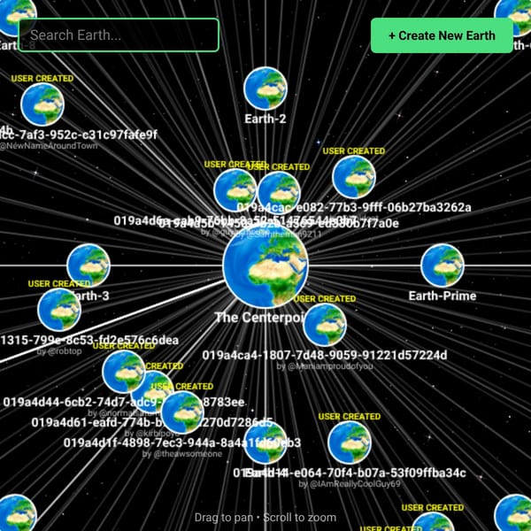Multiverse Map