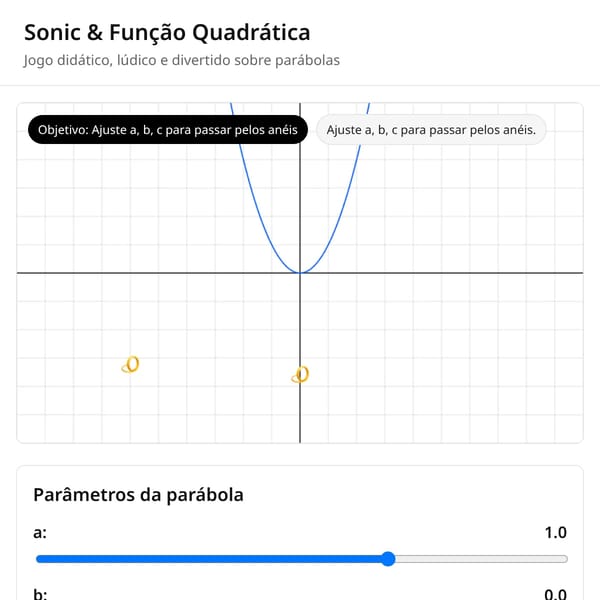 Sonic & Função Quadrática