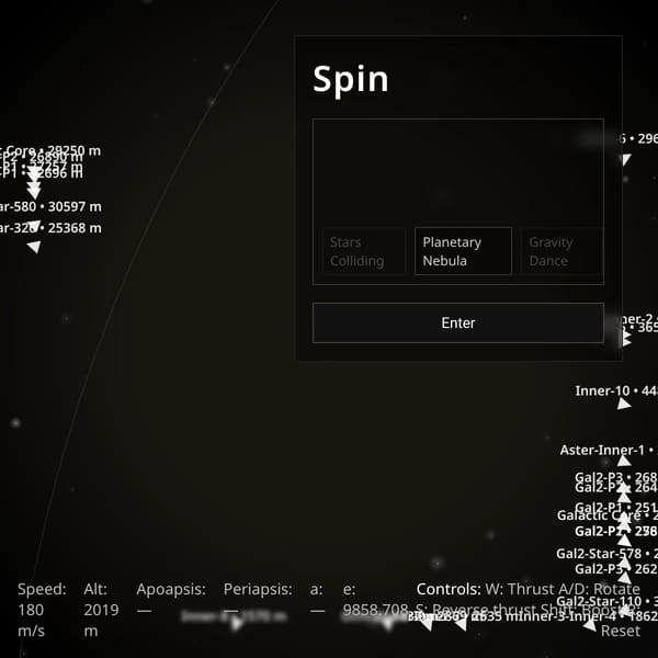 Spin