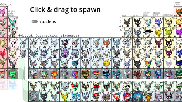 Element Cattos