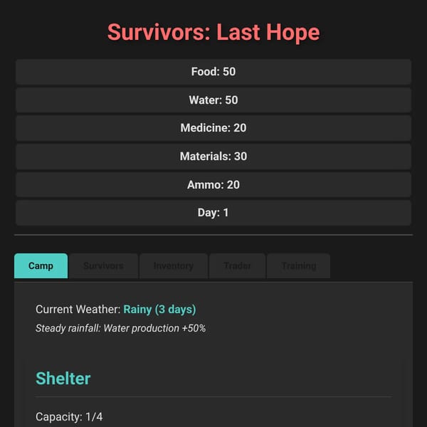 Survivors: Last Hope