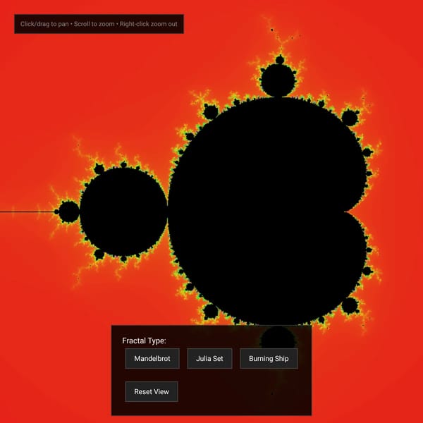 Fractal Civilizations