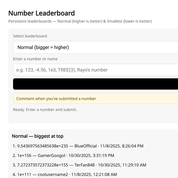 Number Leaderboard