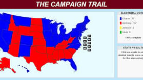 Campaign Trail - Fullscreen
