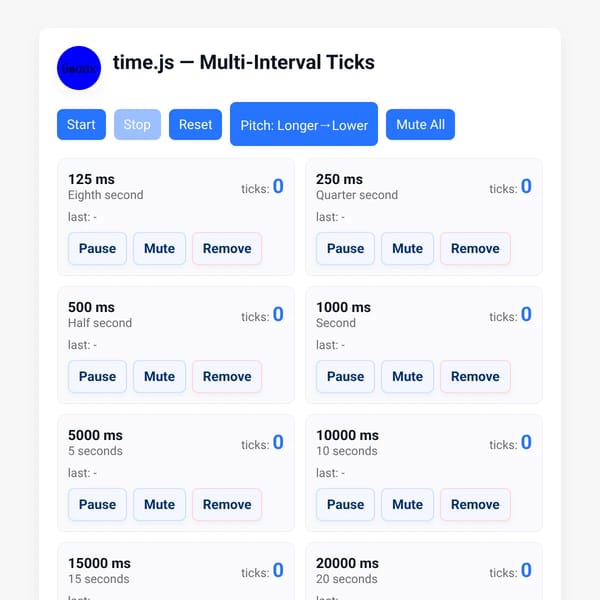 Time.js - Multi-Interval Ticks